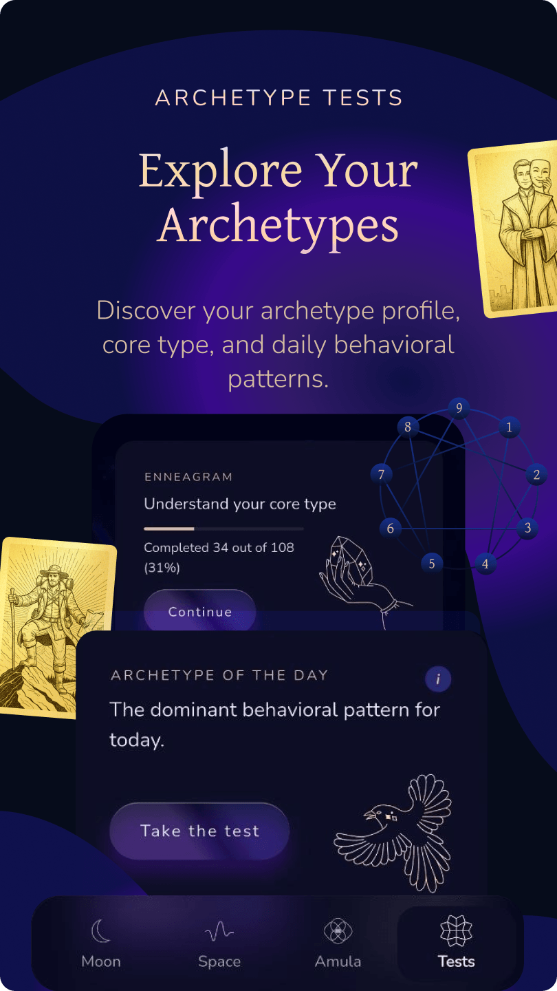 Amula archetype tests and enneagram progress screen